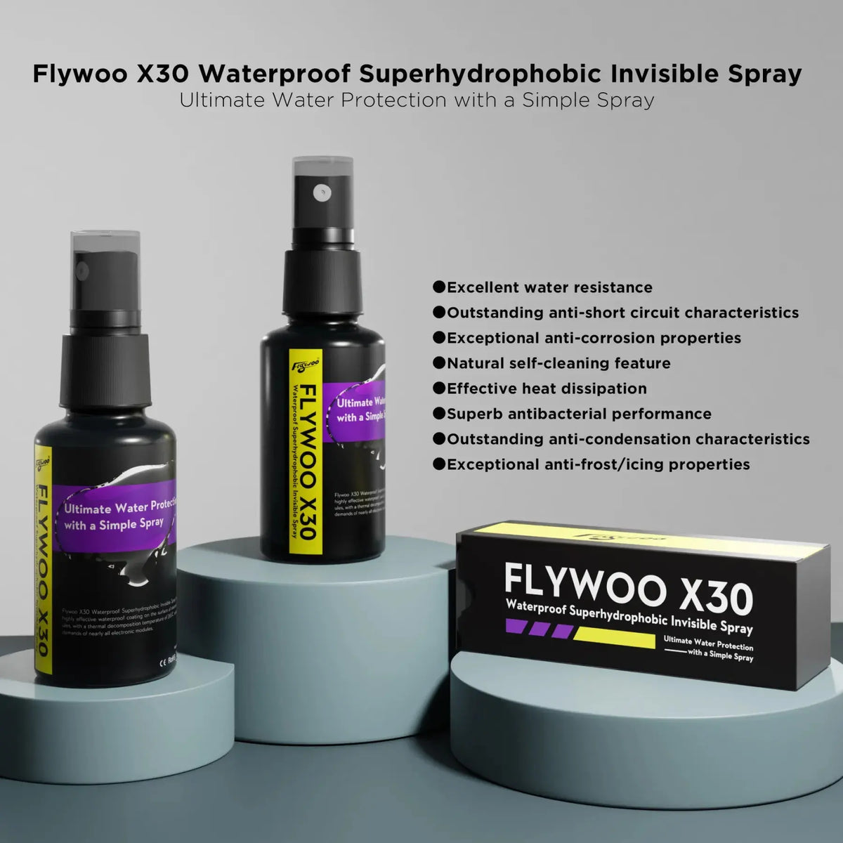 Flywoo X30 Waterproof Superhydrophobic Invisible Spray – NewBeeDrone