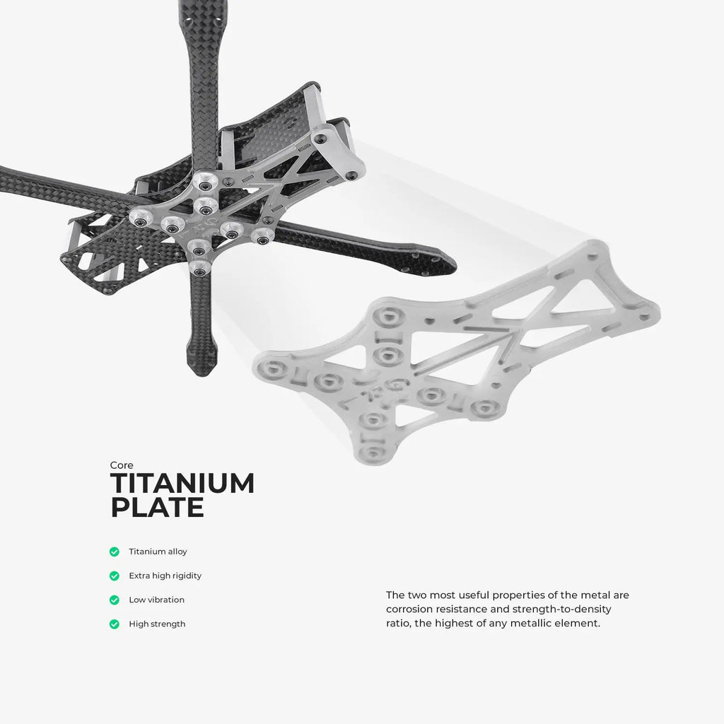 GRL FPV Pro 2 Spare Titanium Plate Features