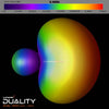 Lumenier Duality DUAL-MOX HD 2.4/5.8 GHz Dual-Band High-Gain Antenna Combo (4 Pieces) 2.4 GHz Radiation Pattern