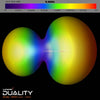 Lumenier Duality DUAL-MOX HD 2.4/5.8 GHz Dual-Band High-Gain Antenna Combo (4 Pieces) 5.8 GHz Radiation Pattern
