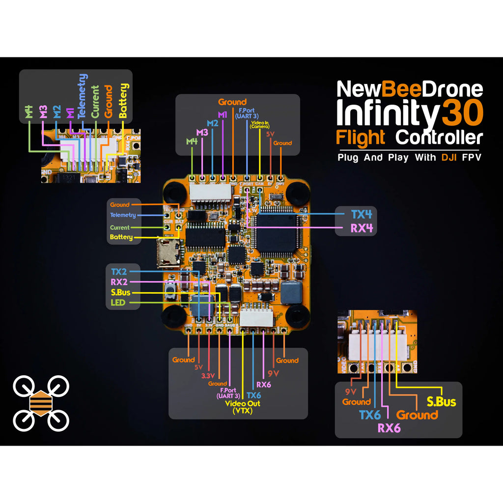 NewBeeDrone Infinity305 F4 Flight Controller - NewBeeDrone